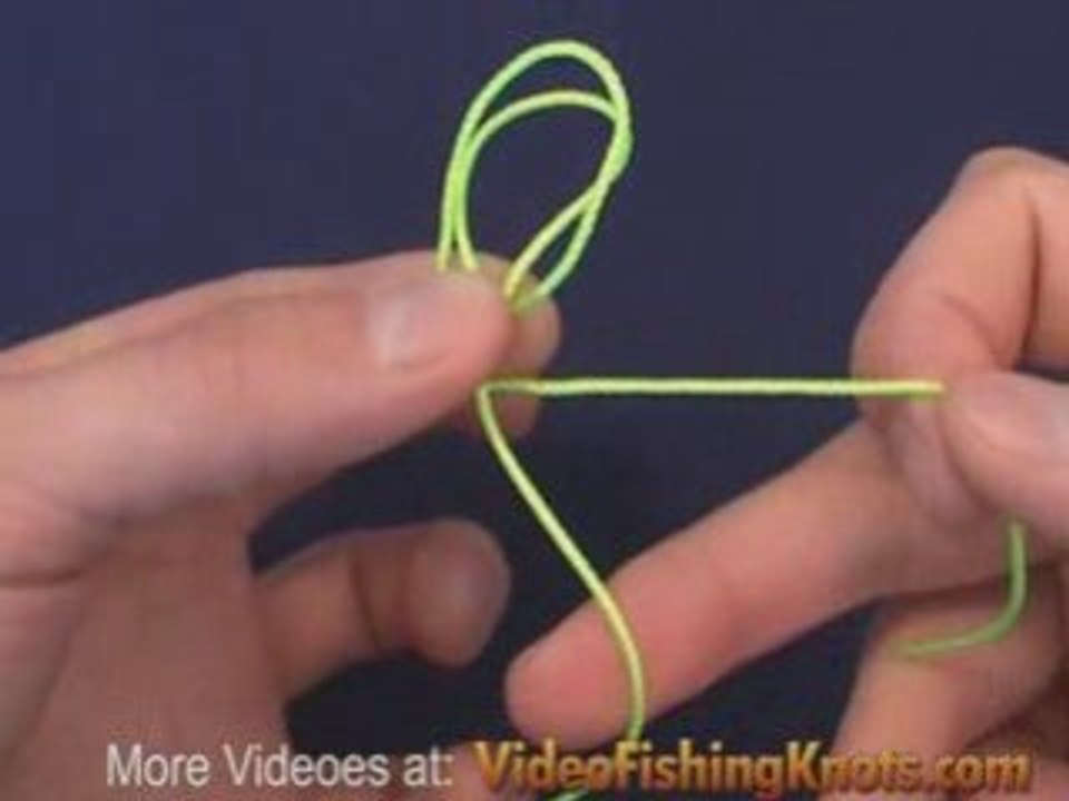 Perfection Loop
