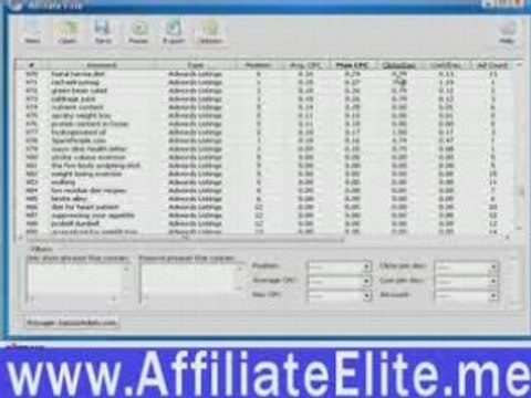 Internet Make Money TODAY Video Tips!