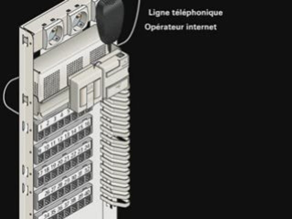 Réseau RJ45 Logement_TEL