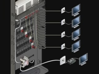 Réseau RJ45 Logement_TV
