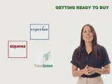 Your Credit Score & Buying a House: Getting Ready to Buy