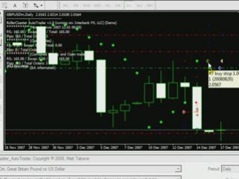 RollerCoaster FOREX Expert Advisor EA 5