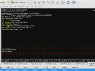 ProfitLossTally FOREX Expert Advisor EA 1