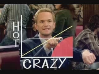 The solids - Hey beautiful   (himym full song opening)