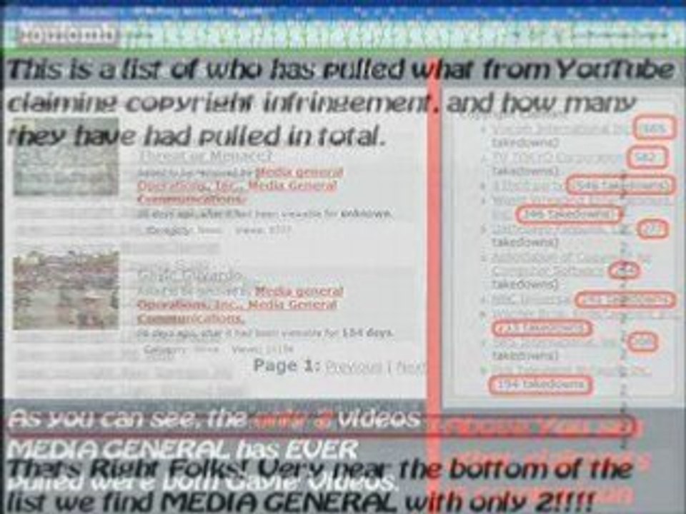 Censored by Media General: Gayle Guyardo