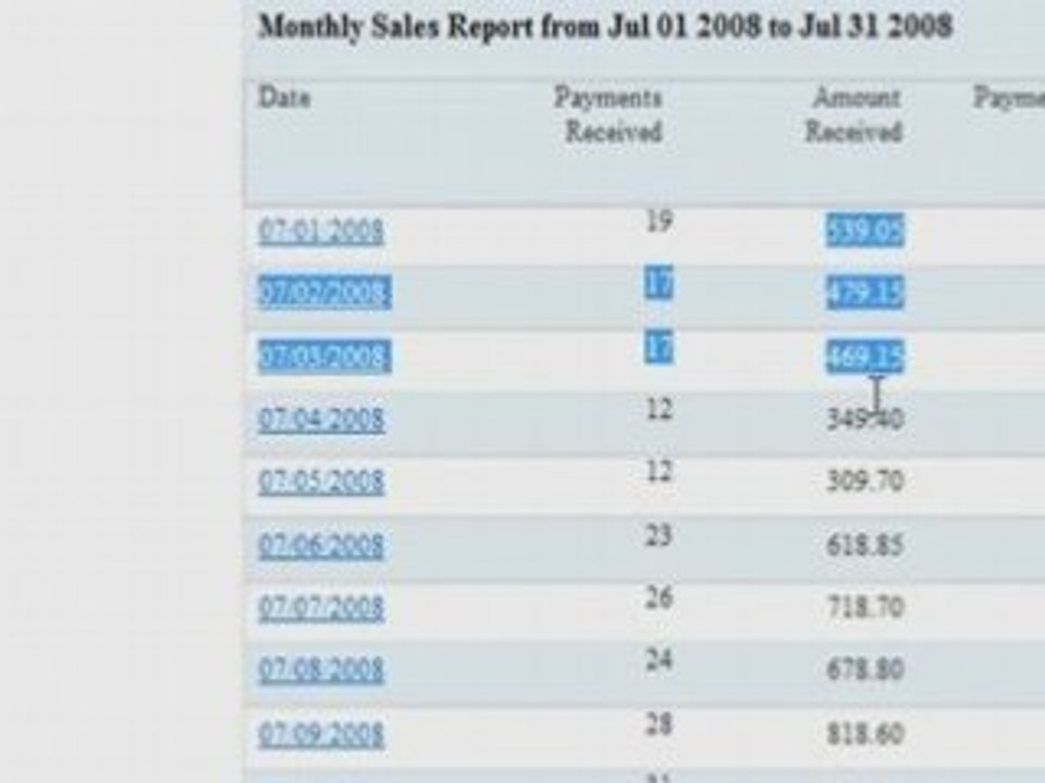 Make REAL money online the easy way