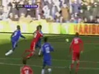Dirk Kuyt top goals 2007-2008 in LIVERPOOL