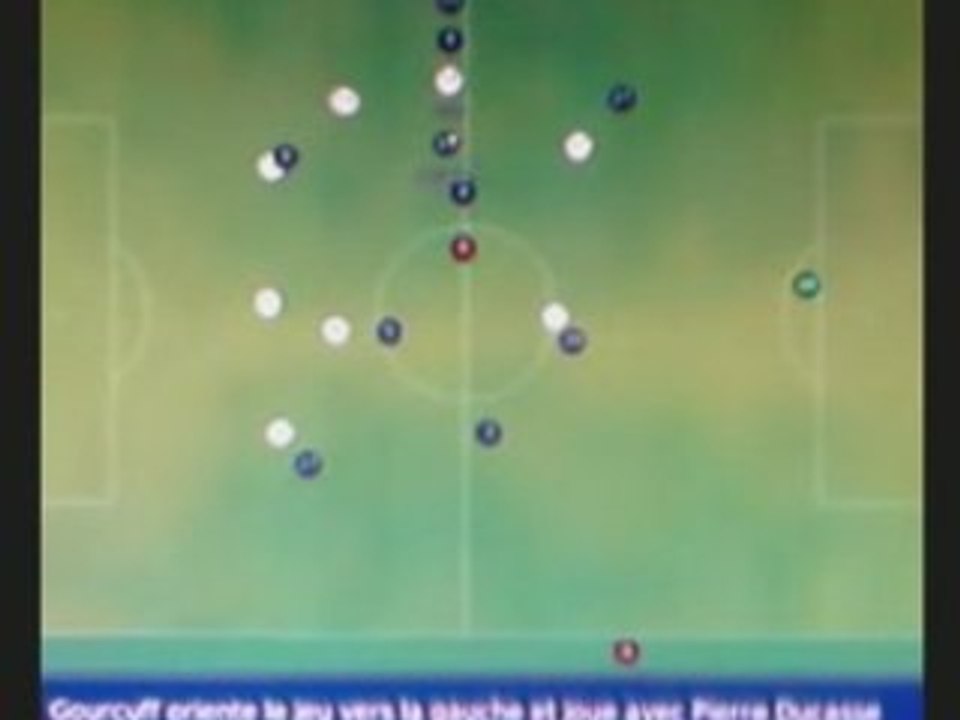 Le match Bordeaux-RealMadrid