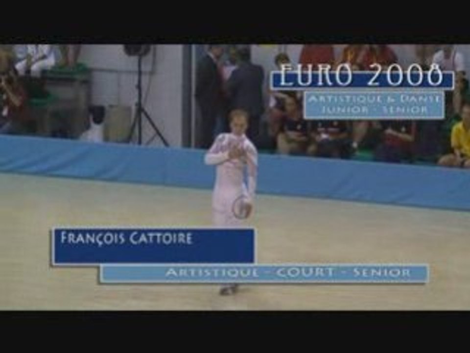 ROLLER ARTISTIQUE - CHAMPIONNAT D'EUROPE 2008 - COURT MASCULIN SENIOR