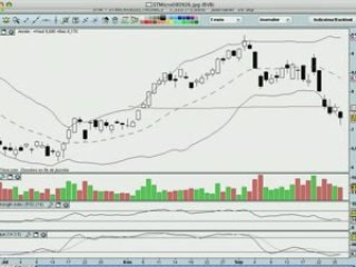La semaine boursière du 29/09 au 3/10/8 - prévisions