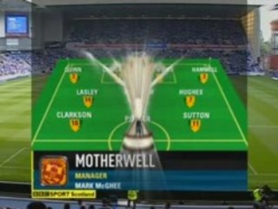 Sportscene SPL Highlights 22.09.08 Xvid-2