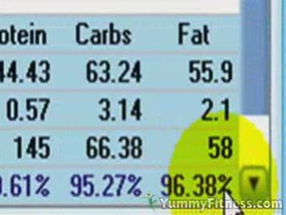 Diet Software | OK-Cal