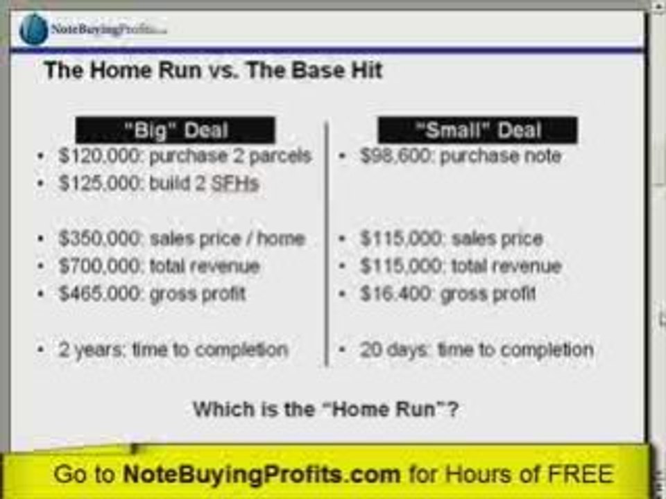 Buying Defauled Notes aka Defaulted Mortgages: Returns ...