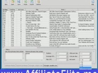 How To Make Money With Pay Per Click Marketing