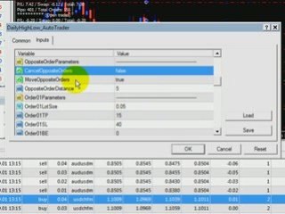 DailyHighLow FOREX Expert Advisor EA 2