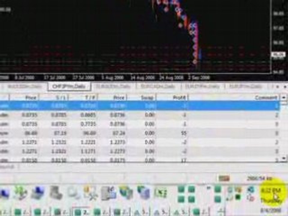 WeeklyOpen FOREX Expert Advisor EA 2