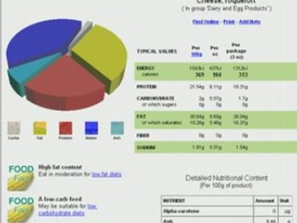 Best Nutrition Software Free!