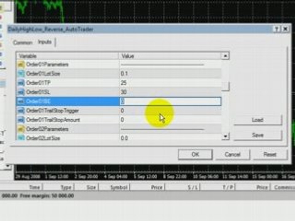 DailyHighLowReverse FOREX Expert Advisor EA 4