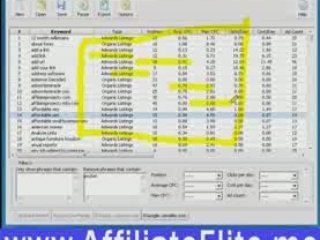 How To Make Money Quick From Home