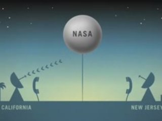 Over 3,000 Satellites Orbit Earth 🌍