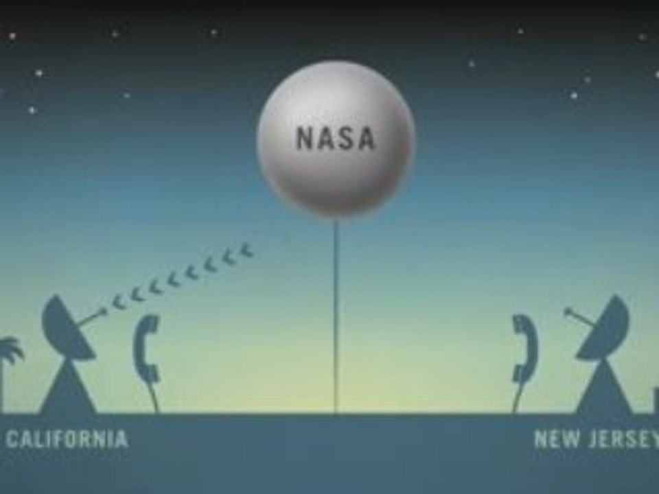 GOOD: Satellites