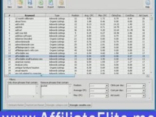 Fast Ways To Make Money Online