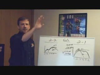 Exhaust Systems and Performance: Part Two