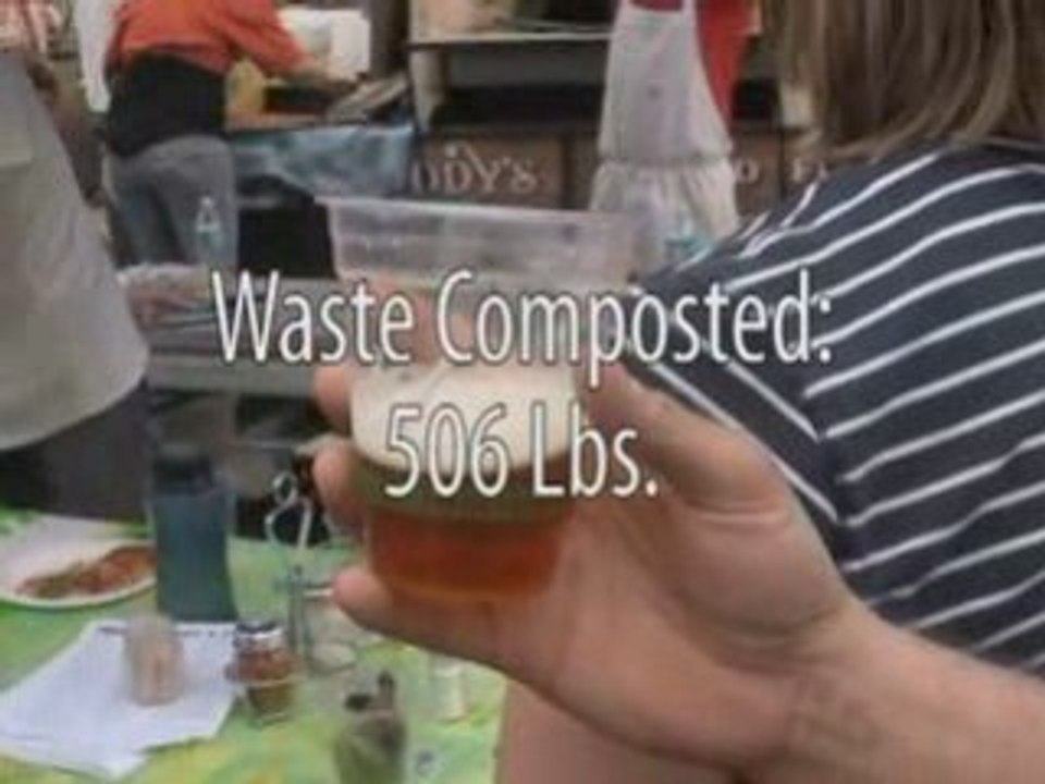 Odell Small Batch Festival Web Video by Reel Motion Media