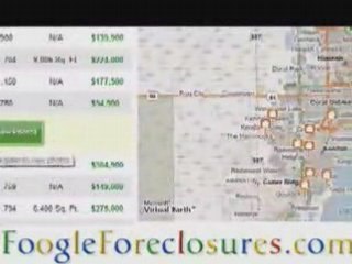 Search Free Foreclosure Homes in your City
