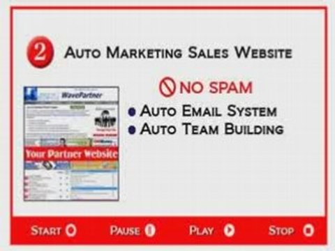 solar eBusiness Review