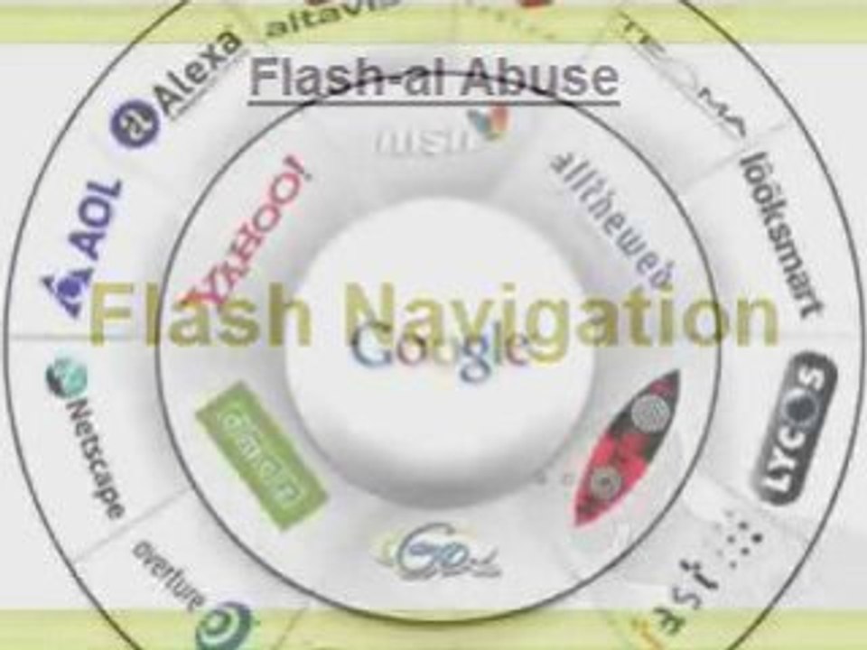 5 Things To Hate About Web Design- Part 1 of 2