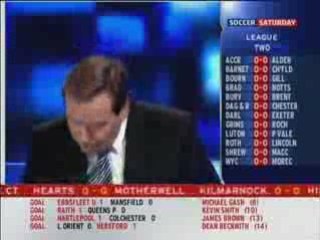 Jeff Stelling's Funny Reaction to James Brown's Goals