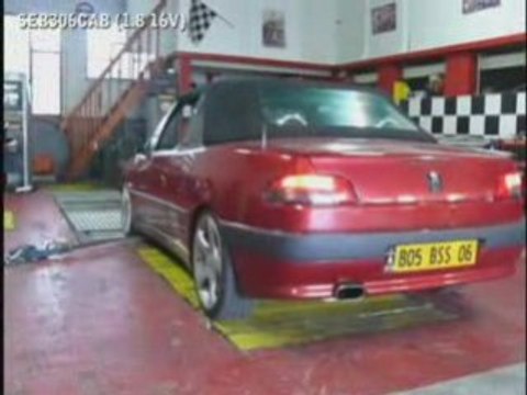 Banc Puissance 306 cabriolet 1.8 16v