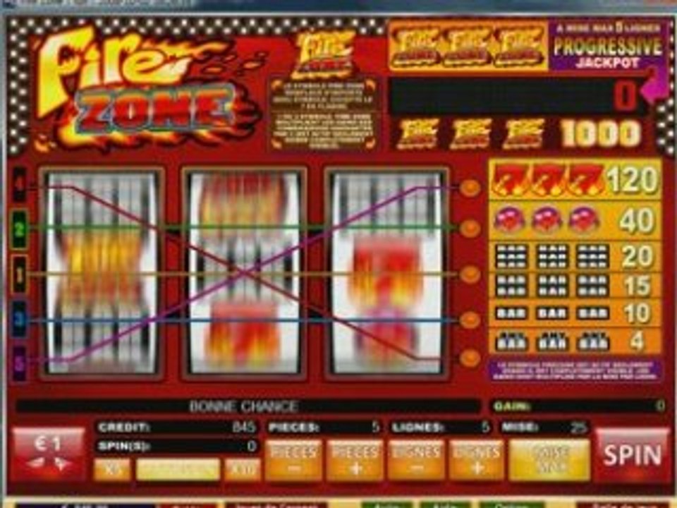 SLOT MACHINE SUR http://www.casino770.com/
