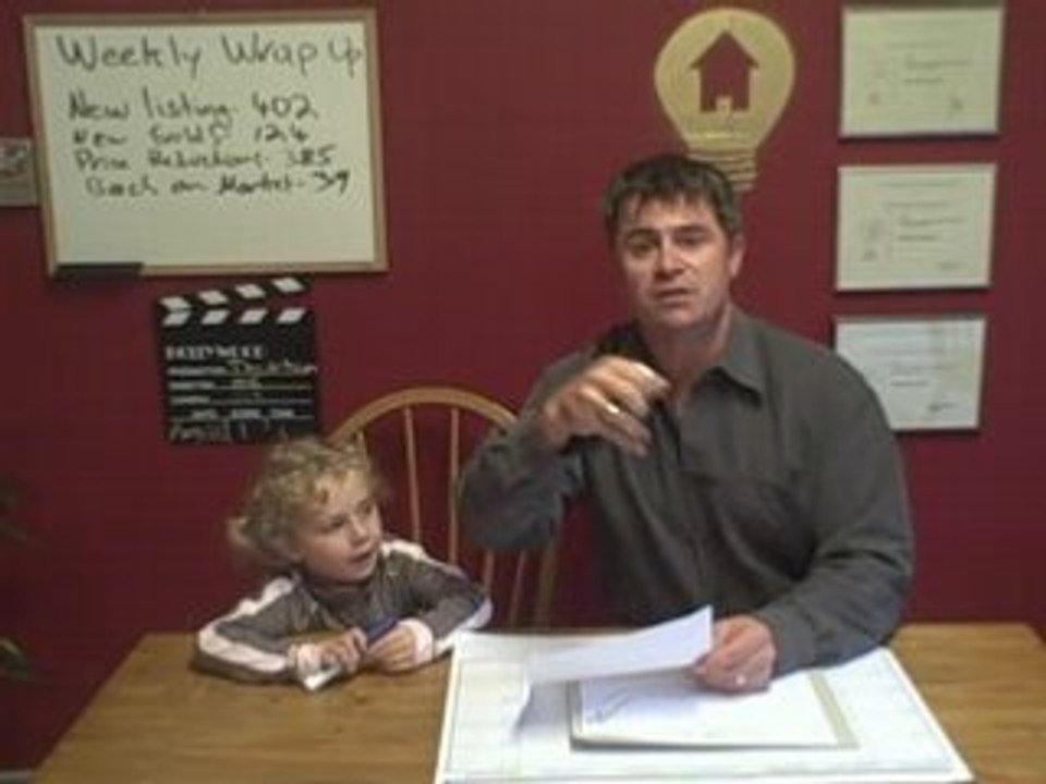 Real Estate Market Watch with ThinkTom.com and Capri