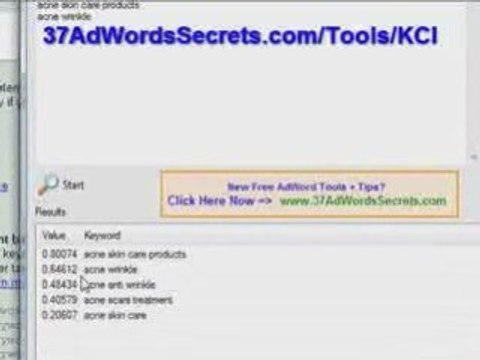Hottest Keywords for Google AdWords Campaigns