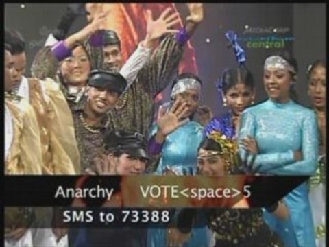 | Anarchy | Dhool 2008 Semi Finals | 7th Sept. 08 |