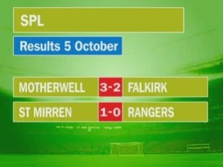 Sports News (Evening) for October 5th, 2008