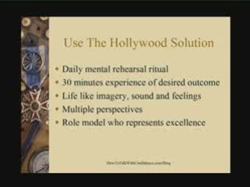 Communication Skills Confidence Exposed