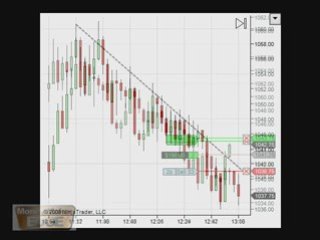 S&P 500 emini futures trading live room oct 6 emini …