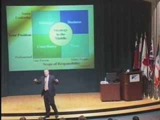 Strategic Thinking - Getting to the Edge of your Business