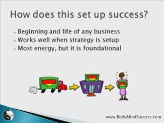 Getting more customers