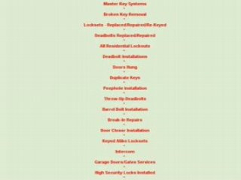 Parkland Florida Locksmith (954)903-7153 Parkland Locksmith