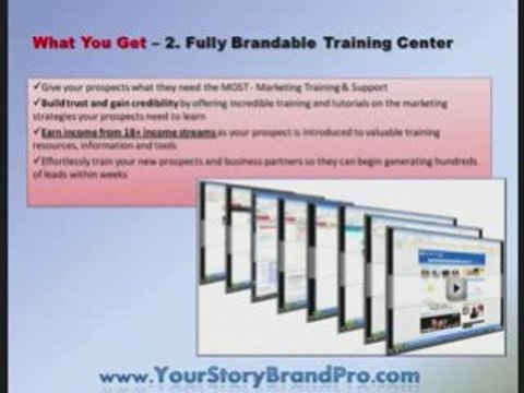 Amway Reps -Stop Using Your Replicated Sites