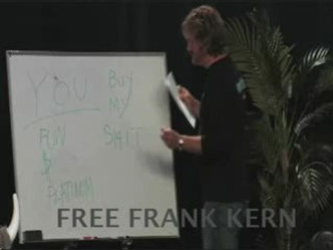 Frank Kern internet marketing