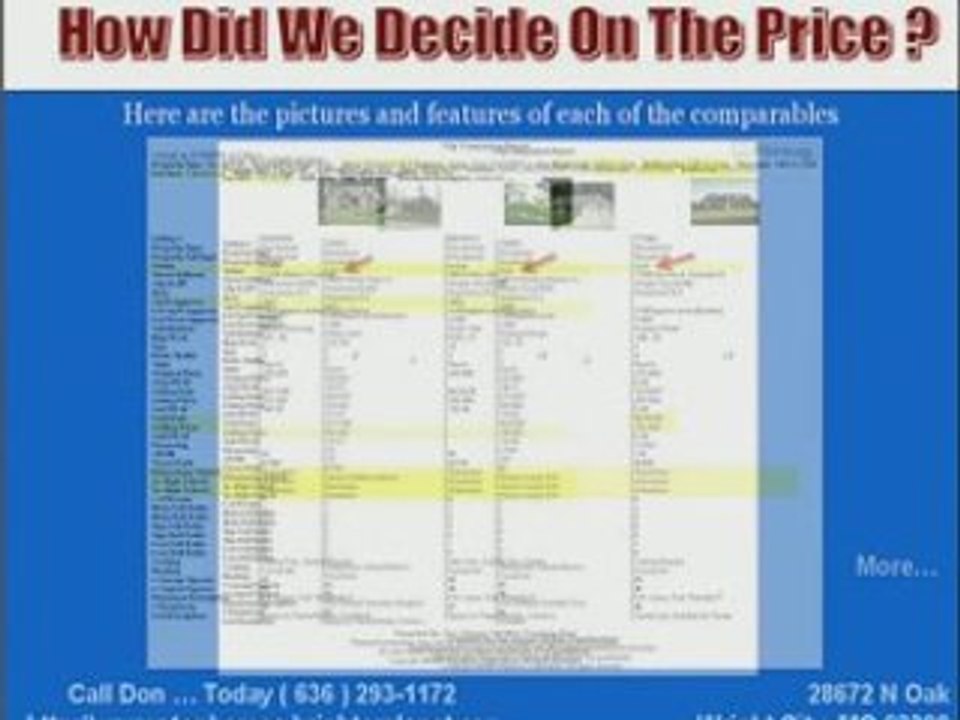 Real Estate Warrenton MO Comp Pricing