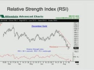 Fund Influence on Commodity Markets