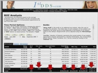 Dental Marketing Directories or Websites – Dental CE