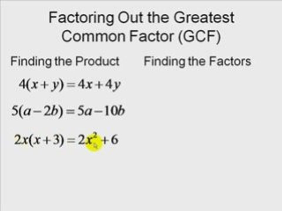 High School Math - Factoring Polynomials
