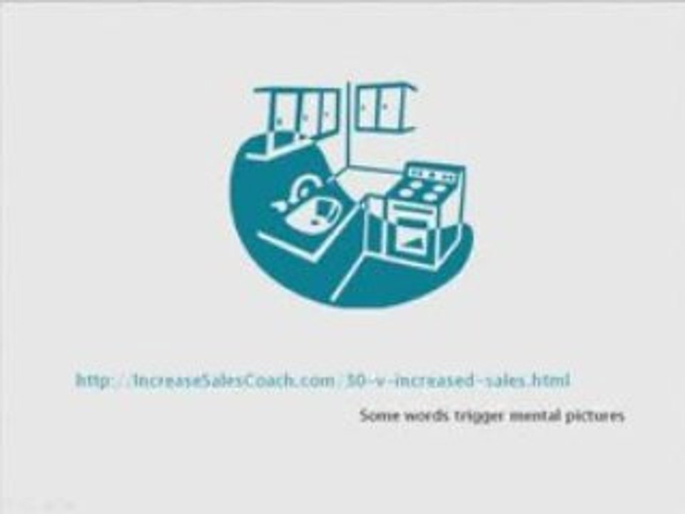 Could You Use Persuasive Selling